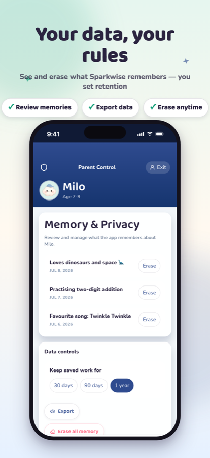Sparkwise privacy and parental controls — private by design, data stays the family's